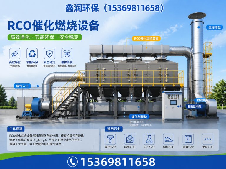孟村回族自治县鑫润环保展示图